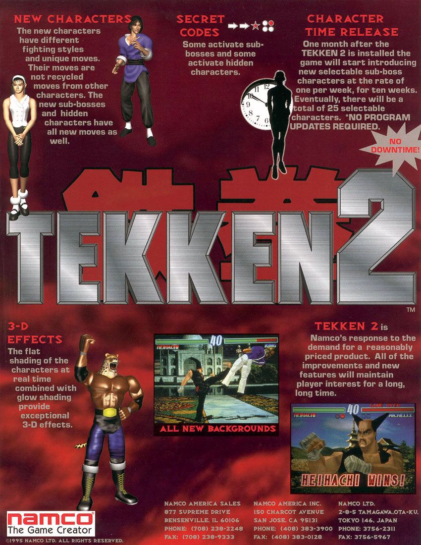 Capa do jogo Tekken 2