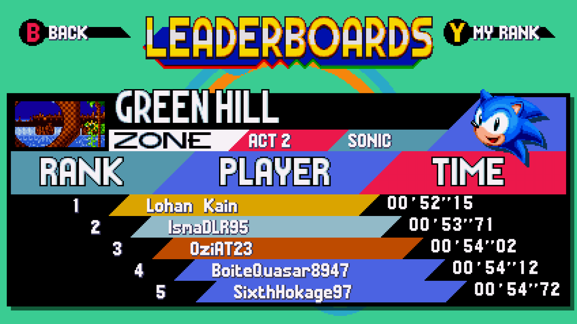 leaderboards do sonic mania