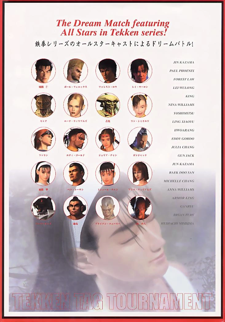 Tekken Tag Tournament cover