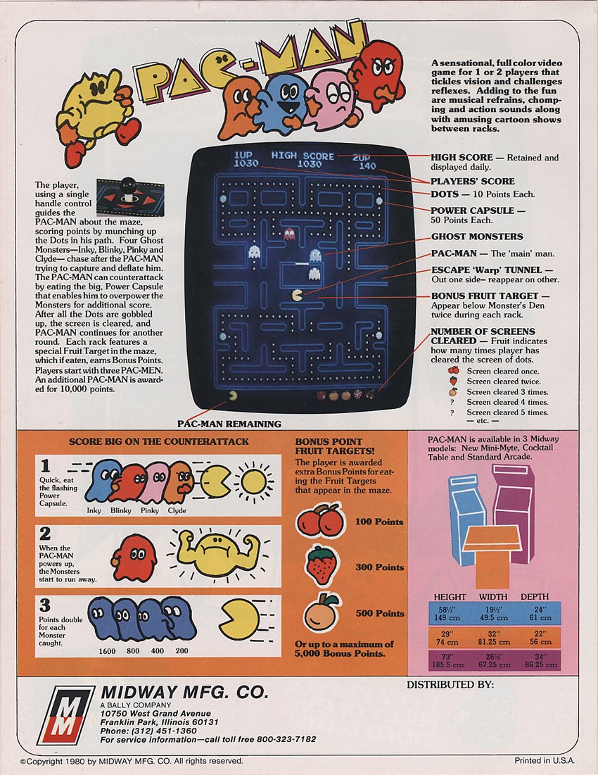 Pac-Man cover