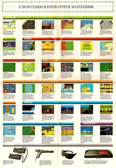 Promotional material of Master System