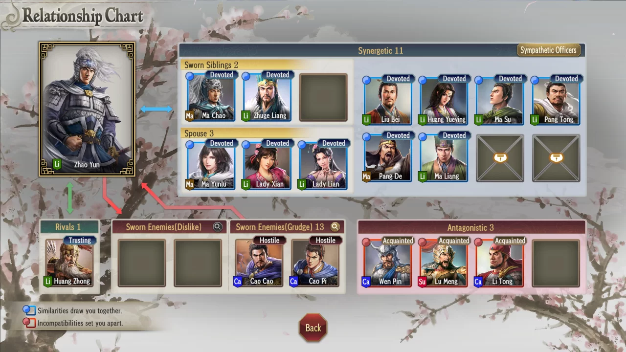 Foto do jogo Romance Of The Three Kingdoms 8 Remake