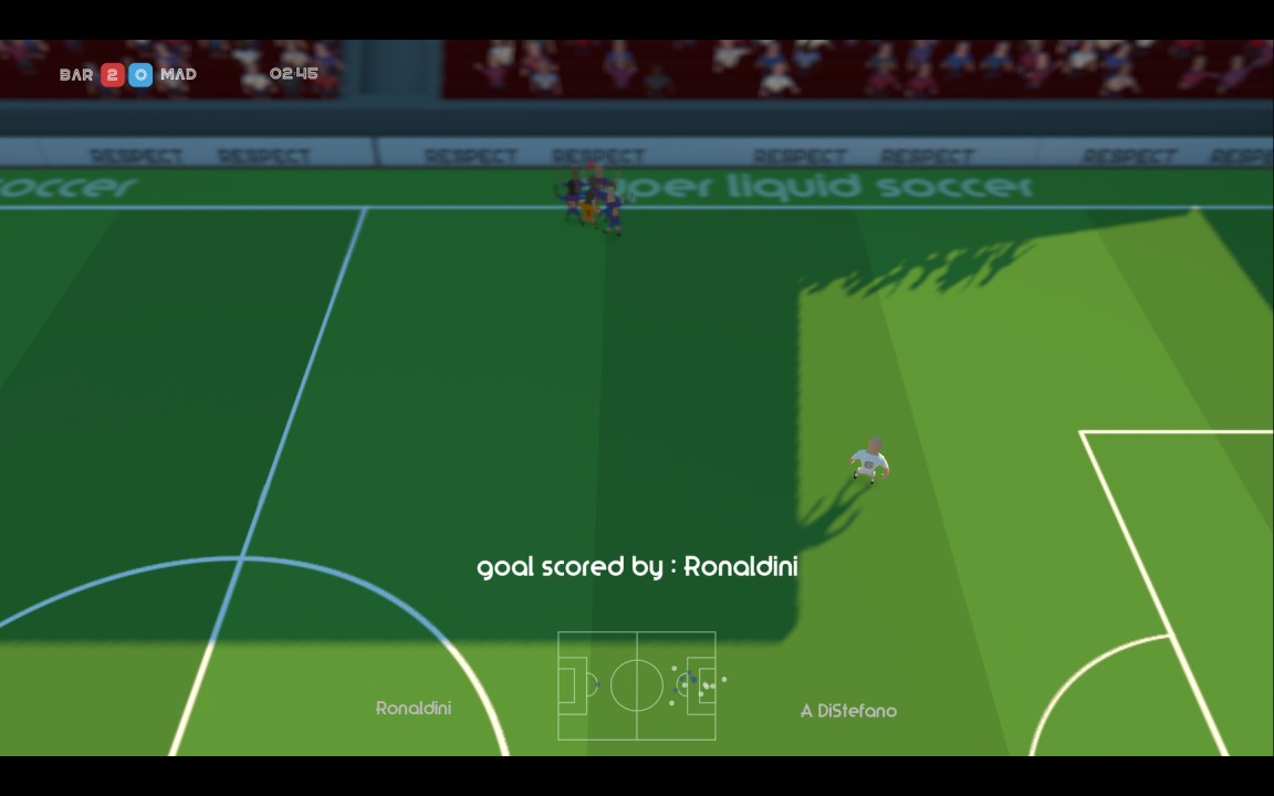 Picture of the game Super Liquid Soccer