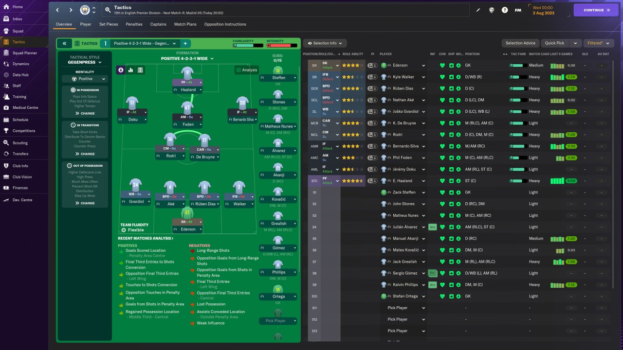 Picture of the game Football Manager 2024