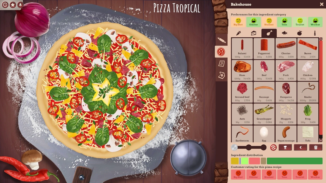 Screenshot of the game Pizza Tycoon