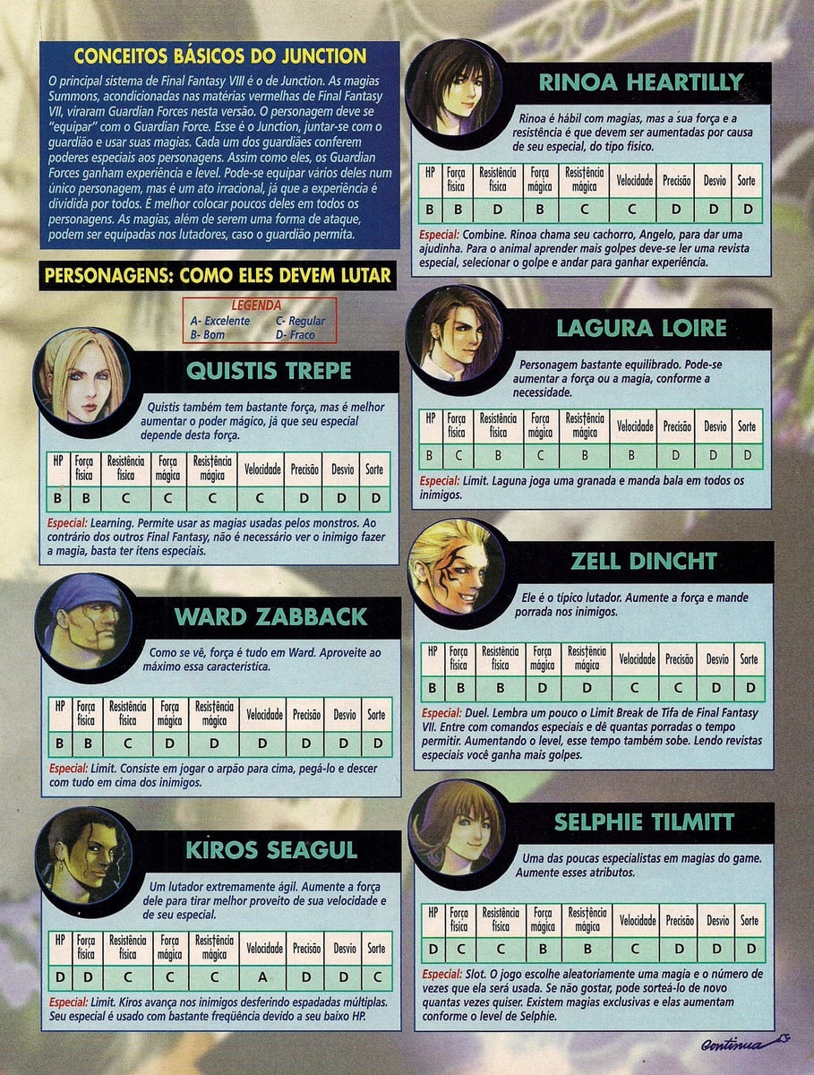 Ff8 Stat Pages Final Fantasy VIII do Playstation na Super GamePower Nº 61