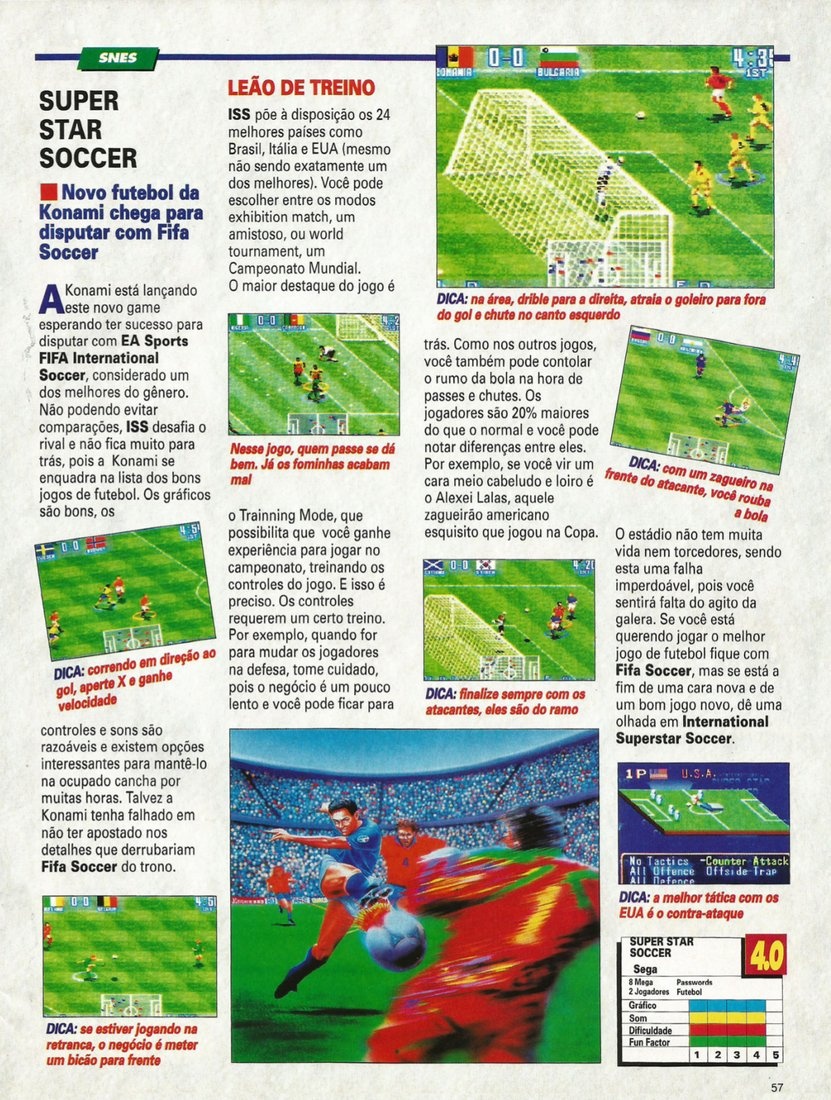 International Superstar Soccer - Um dos melhores jogos de futebol do Super  Nintendo